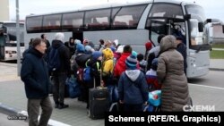 Russiýa tarapyndan basylyp alnan Ukrainanyň sebitlerinden bolan çagalar Belarusdaky bir lagere ýollanýar.