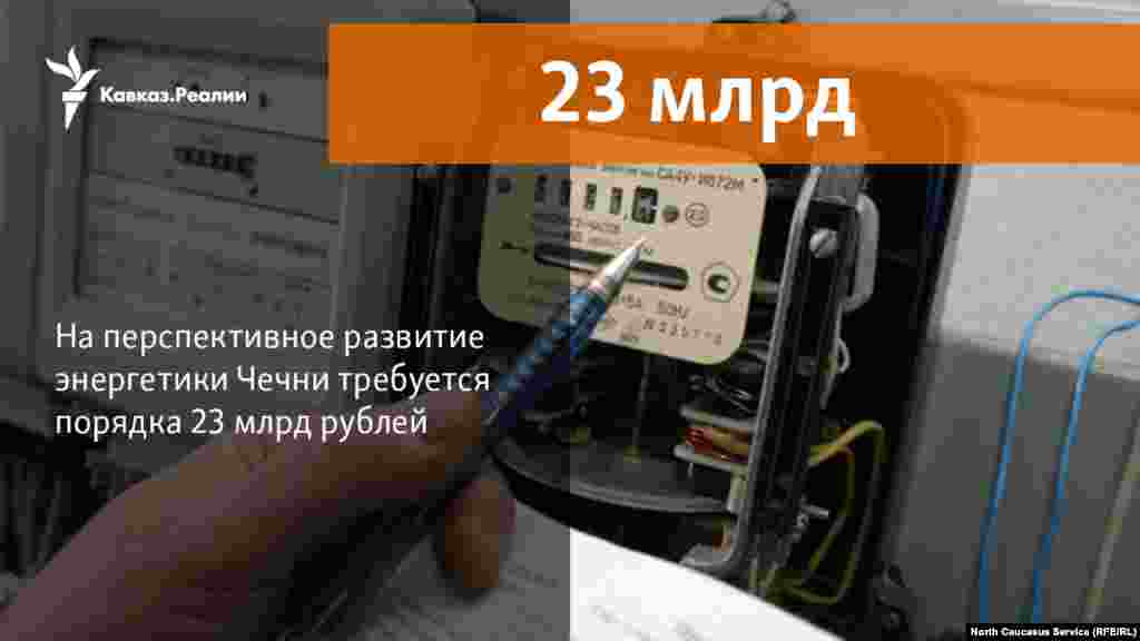 18.10.2017 // В республике нужно установить свыше 170 тыс. однофазных и более 12 тыс. трехфазных счетчиков для снижения потерь энергии. 