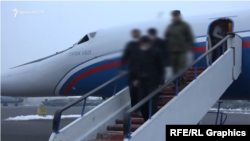 Հայ գերիները վերադառնում են հայրենիք, Երևան, 28-ը հունվարի, 2021թ․