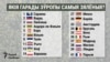 Image result for Дранчук